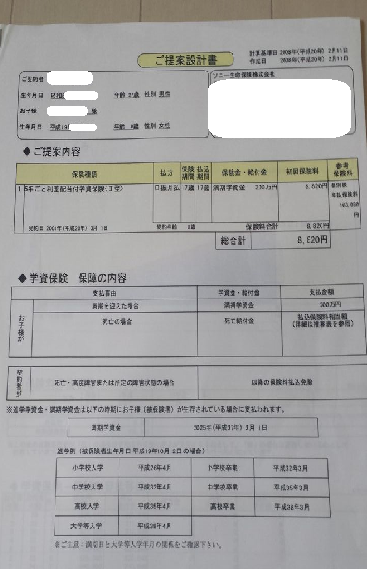 ソニー生命学資保険相談