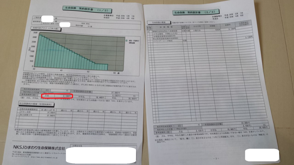 収入保障保険ひまわり